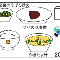 給食【１０月２０日（月）】