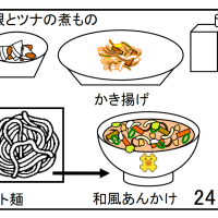 給食【１０月２４日（金）】