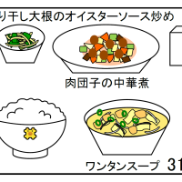 給食【１０月３１日（金）】