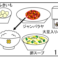 給食【１０月１日（水）】
