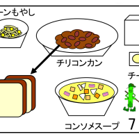 給食【１０月７日（火）】