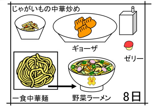 給食【10月8日(水)】 給食【10月8日(水)】
