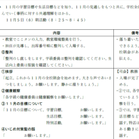 全校朝会・いじめを見逃さない日