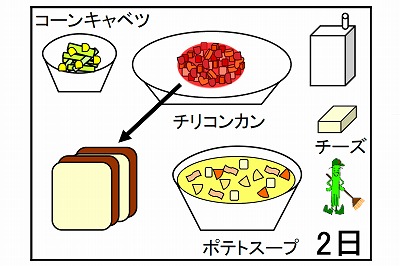 給食【１２月２日（火）】