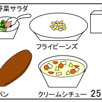 給食【１１月２５日（火）】