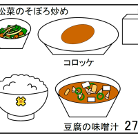 給食【１１月２７日（木）】