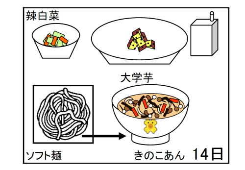 給食【１１月１４日（金）】