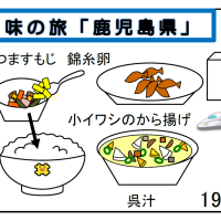 給食【１１月１９日（水）】