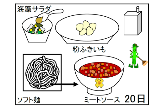給食【１１月２０日（木）】