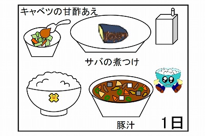 給食【１２月１日（月）】