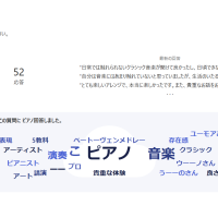 「アートライブ・ウェルカム！アーティスト」