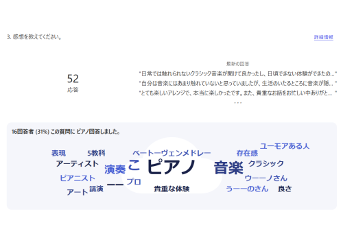 「アートライブ・ウェルカム！アーティスト」