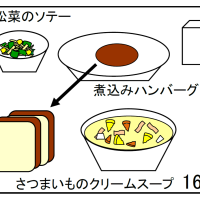給食【１２月１６日（火）】