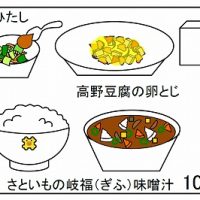 給食【１２月１０日（水）】