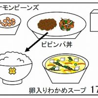 給食【１２月１７日（水）】