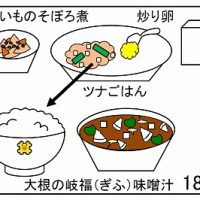 給食【１２月１８日（木）】