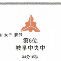 表彰［岐阜市中学校総合体育大会駅伝競走の部］