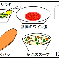 給食【１月１３日（火）】