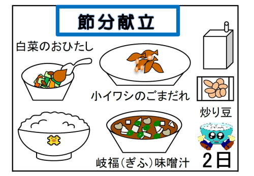 給食【２月２日（月）】