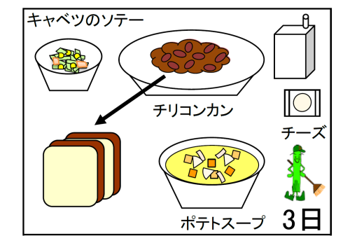 給食【２月３日（火）】