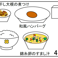 給食【２月４日（水）】
