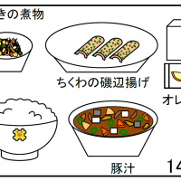給食【１月１４日（水）】