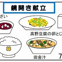 給食【１月７日（水）】