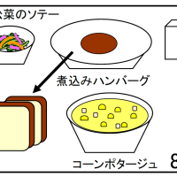 給食【１月８日（木）】