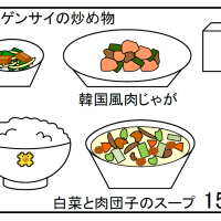給食【１月１５日（木）】
