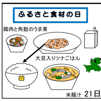給食【１月２１日（水）】