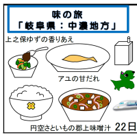 給食【１月２２日（木）】