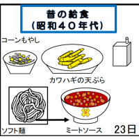 給食【１月２３日（金）】