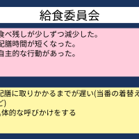 後期まとめの生徒総会