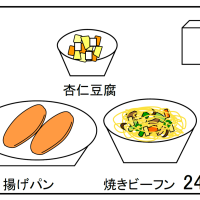 給食【２月２４日（火）】