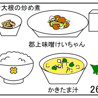 給食【２月２６日（木）】