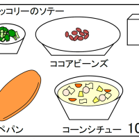 給食【２月１０日（火）】