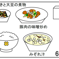 給食【２月６日（金）】
