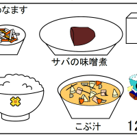 給食【２月１２日（木）】