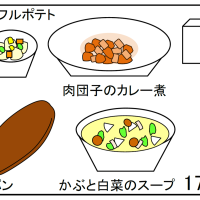 給食【２月１７日（火）】