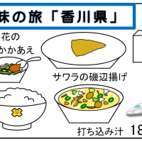 給食【２月１８日（水）】