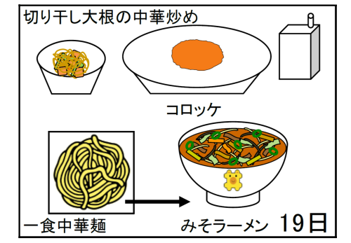 給食【２月１９日（木）】