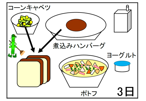 給食【３月３日（火）】