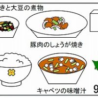 給食【３月９日（月）】