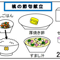 給食【３月２日（月）】