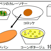 給食【３月１０日（火）】