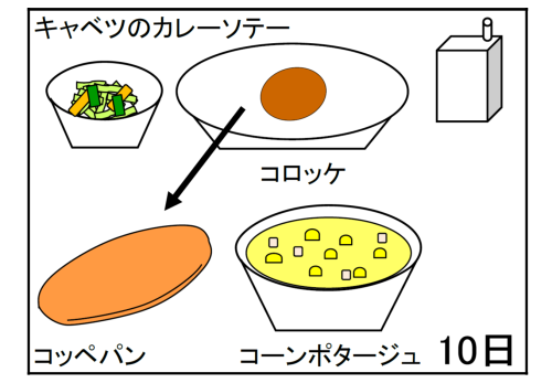 給食【３月１０日（火）】