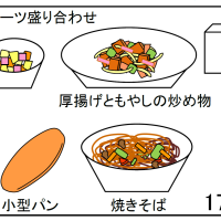 給食【３月１７日（火）】