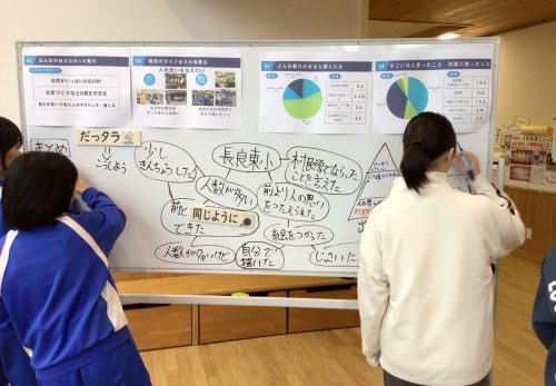 白川郷学園研究発表会