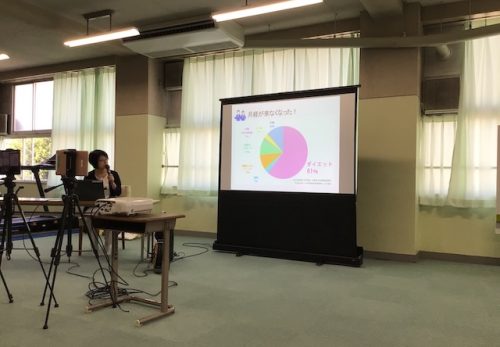 R7　性教育の授業を行いました