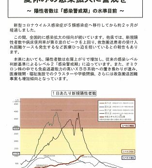 岐阜県知事からのメッセージ「夏休みの感染拡大に警戒を」